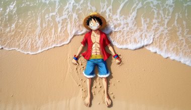 Unleashing Style How Luffy from One Piece Rocks Casual Fashion! - Alihoub