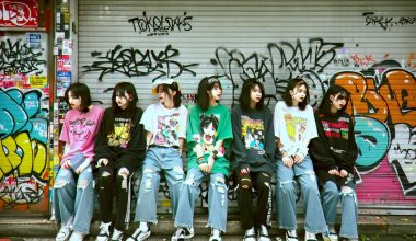 Unleash Your Style Channeling 动漫名字’s Iconic Fashion Looks! - Alihoub