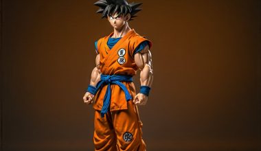 Unleashing Style Channeling the Laid-Back Vibe of Goku's Fashion in Dragon Ball - Alihoub