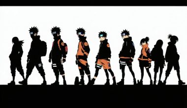 Embrace the Trend How Naruto's Street Style Revolutionizes Anime Fashion - Alihoub