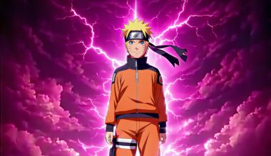 Unlock Your Style Iconic Fashion Lessons from Naruto’s Trendsetting Characters - Alihoub