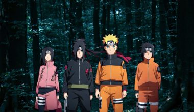 Unleashing Unique Style Fashion Inspirations from Naruto’s Iconic Characters - Alihoub