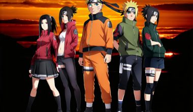 Embrace Your Inner Hero Stylish Outfits Inspired by Naruto's Iconic Characters - Alihoub