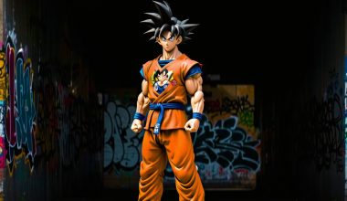 Unleashing Style How Goku’s Casual Looks from Dragon Ball Inspire Modern Fashion Trends - Alihoub