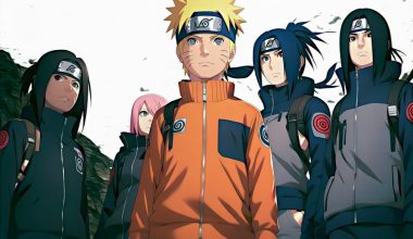 Embrace the Cool Fashion Inspirations from Naruto's Iconic Characters - Alihoub