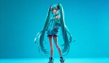 Vocaloid Vibes Miku Hatsune's Trendy and Casual Fashion Evolution - Alihoub