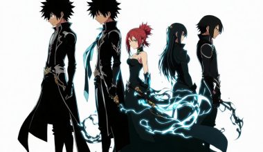 Enchanting Styles Unveiling Fashionable Outfits from Fairy Tail's Most Iconic Characters - Alihoub