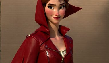 Fashionably Unleashed Styling Fairy Tail Characters for a Trendy Transformation - Alihoub