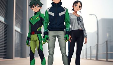 Dynamic Styles Exploring Trendy Outfits of Characters from My Hero Academia - Alihoub